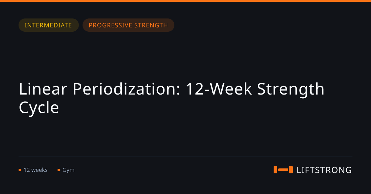 Linear Periodization: 12-Week Strength Cycle | LiftStrong