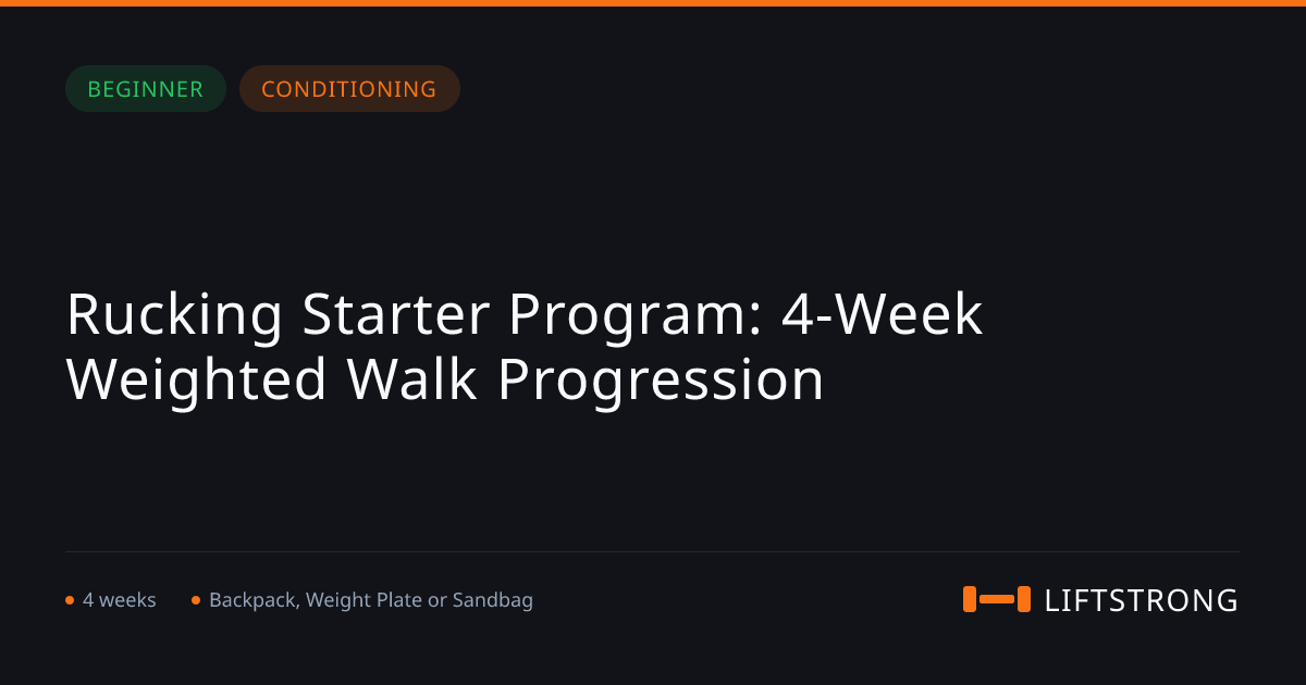 Rucking Starter Program: 4-Week Weighted Walk Progression | LiftStrong